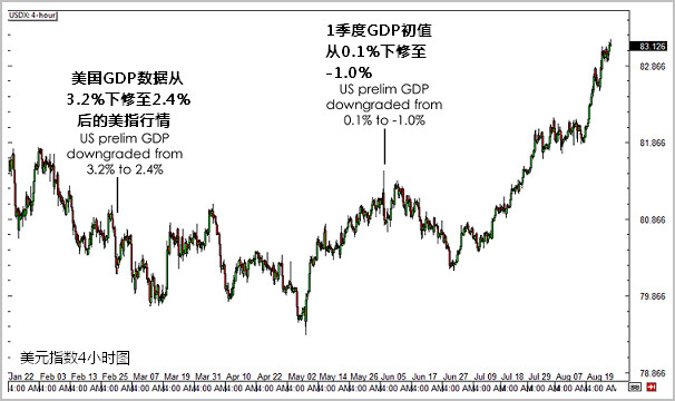 北京各区一季度gdp20_惠州各区gdp地图