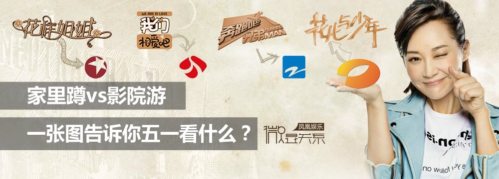 [微显关系]家里蹲vs影院游 一张图告诉你五一看什么？