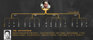 胡耀邦百年诞辰