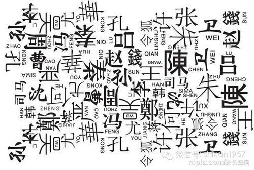 古人是如何取名的?中国古代姓、氏、名、字、