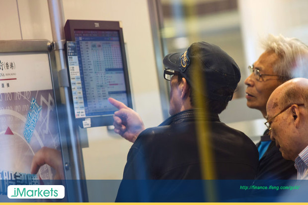 中国股市大涨造福全球对冲基金