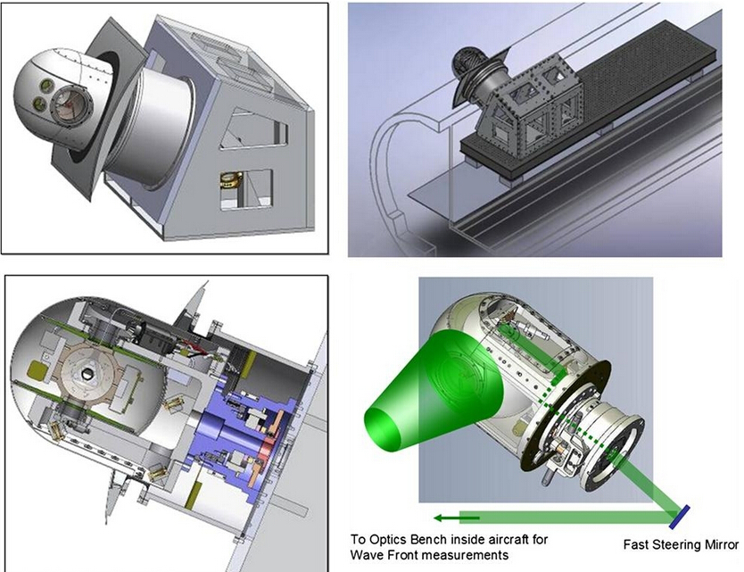 收入证明_分部收入包括