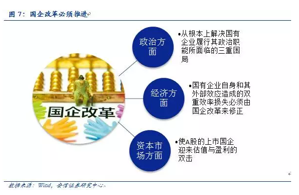 收入证明_香港中等收入(3)