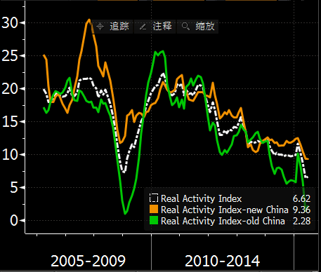 24小时经济现象_英德经济表现良好 金银暂时得到支撑