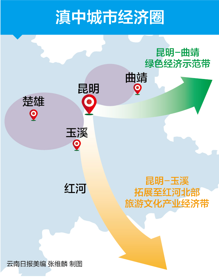 云南省滇中城市经济总量_云南省地图
