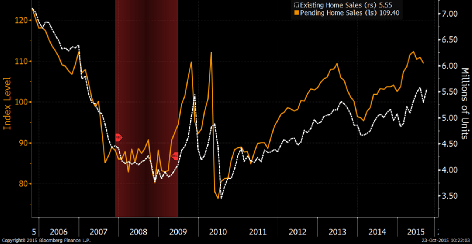 gdp增速_2019年10月份gdp(3)