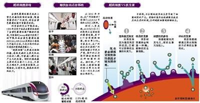称广州地铁检出超级细菌 专家称数据无异常|地