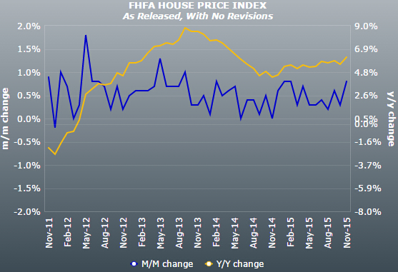 2019年9月经济指标_2019年1 9月汽车制造业主要经济指标分析 附图表(2)