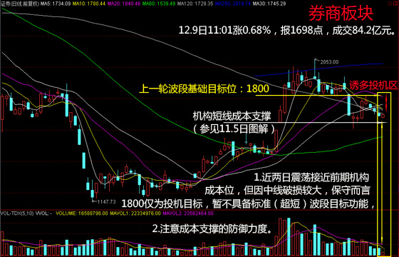 股票注册制拟实施_股票发行注册制_股票注册