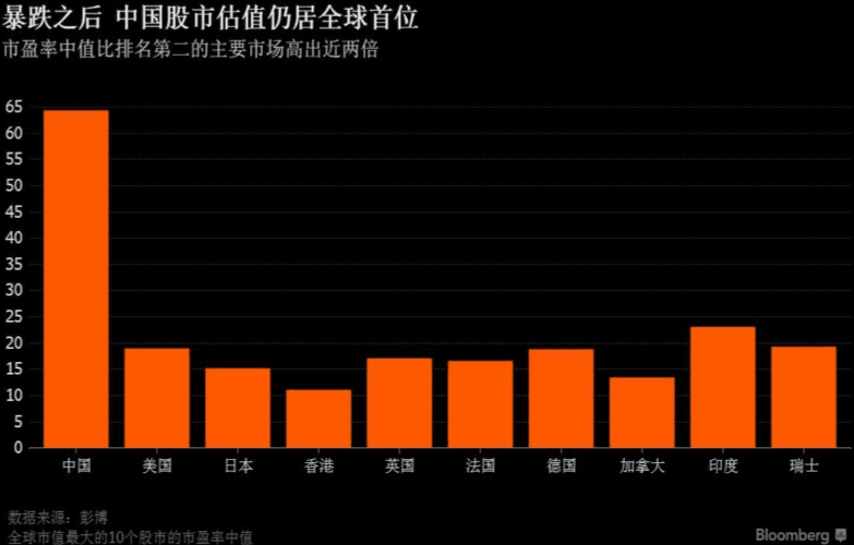 澳 门 白 天 鹅 国 际 赌 场