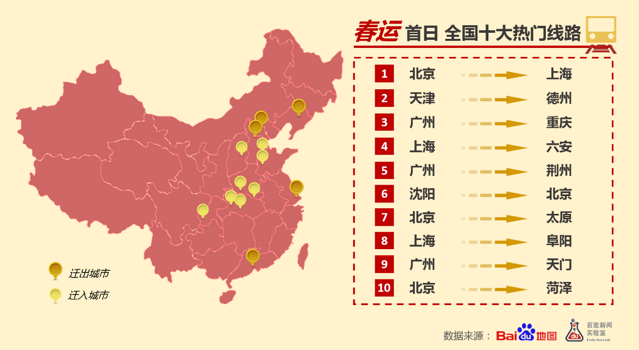 大量的人口_北京市规划委员会昌平分局(2)