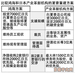 国 际 皇 家 赌 城