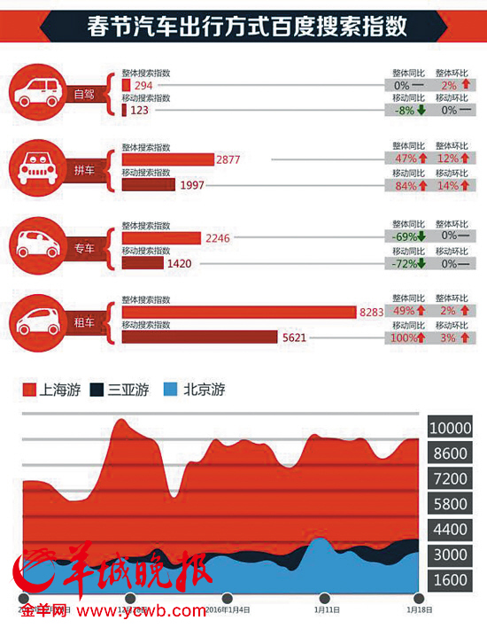 武汉gdp排名2019_西安教育问政 不要假装很努力(3)