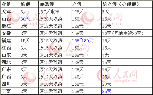 成都人口和计划生育_延庆县卫生网 延庆县卫生和计划生育委员会有关启用印章(2)