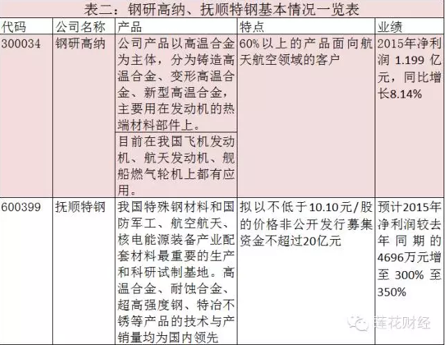 �� �� �� �� �� ��