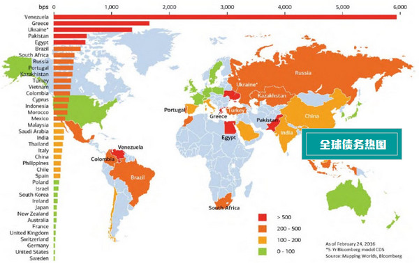 图:全球信用违约掉期地图,颜色越深违约风险越大.