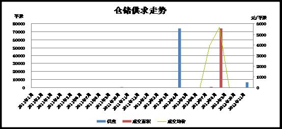 2019年中国广州经济形势分物_2011年中国广州经济形势分析与预测(2)