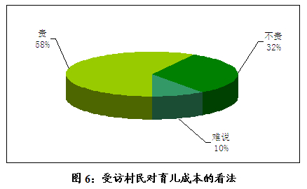 我国人口素质问题_人口素质(3)