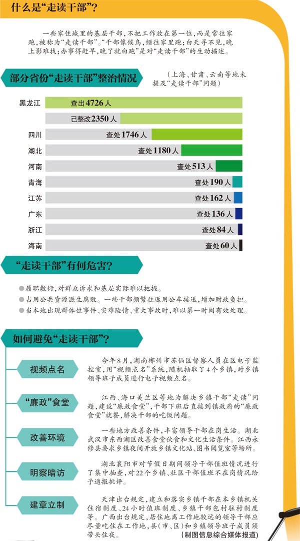 2020人口名字排查_你的名字图片(3)