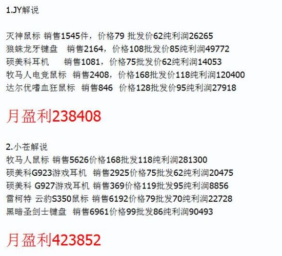 lol解说小智本人照片_lol解说淘宝店收入(2)