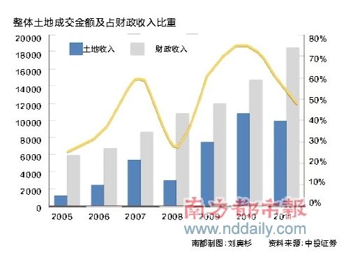 新经济增长理论_新经济增长理论 新增长理论