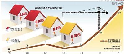 点击进入下一页 点击进入下一页