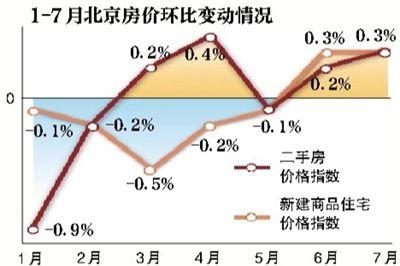 点击进入下一页 点击进入下一页
