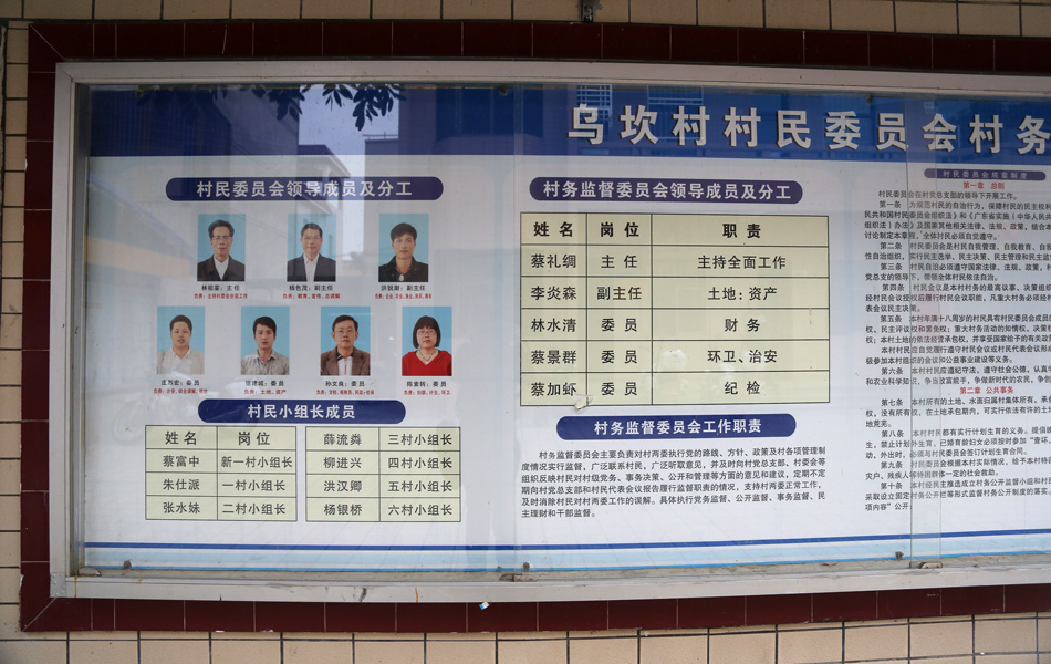 新闻 图片 聚焦时事 下图|上图|原图|自动播放 乌坎村委会成员及分工.