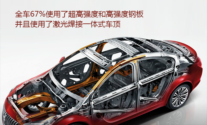 2014款 别克君威 2.4L 豪华时尚型主被动安全性