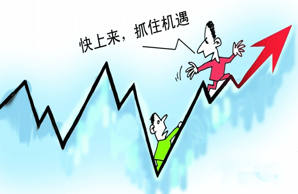 上海莱士股票
