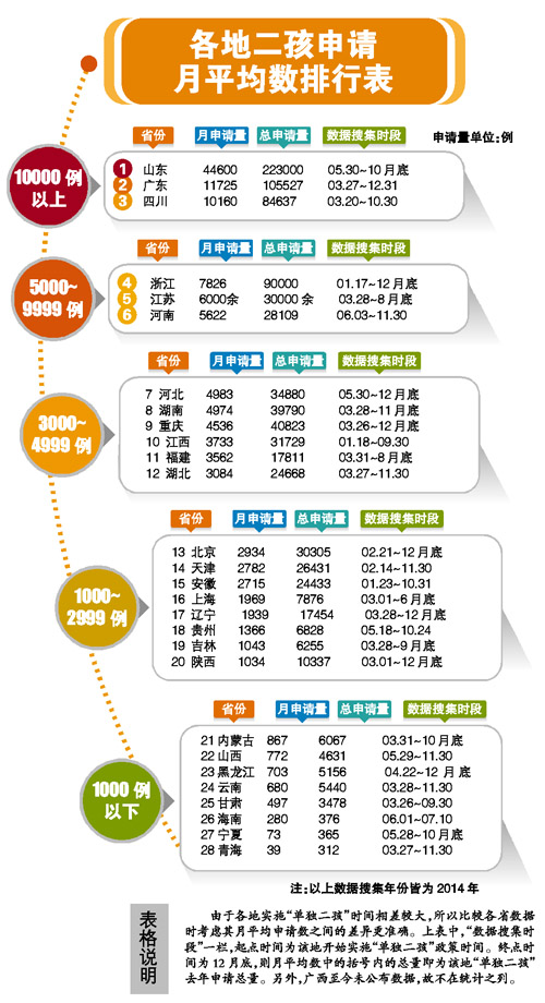 鲁川gdp(3)