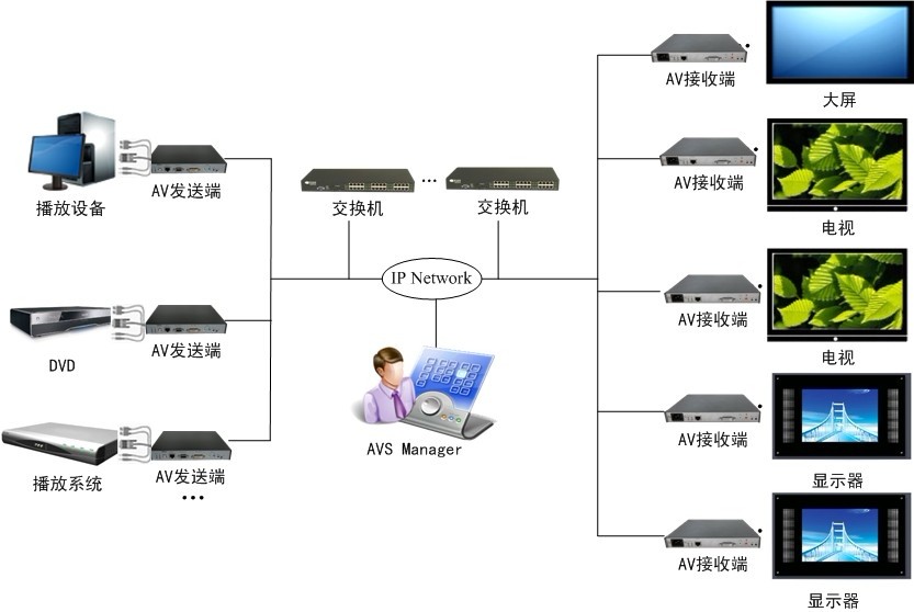 凡有大屏处,皆赞德讯行