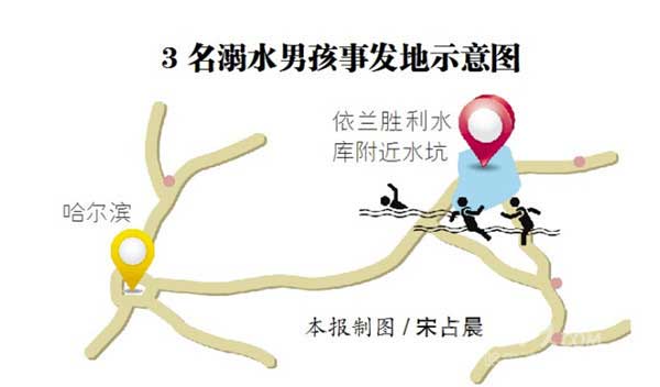 依兰县有多少人口_依兰县赵磊照片