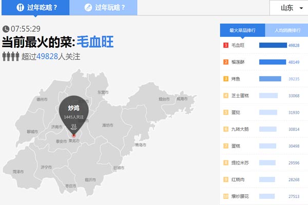 社会消费性支出_济南市人均消费支出(2)