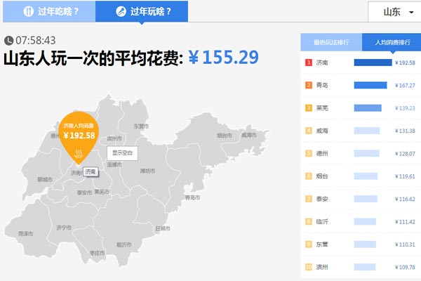 国人均收入水平_烟台人均消费水平(2)