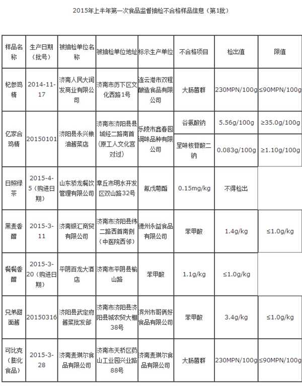 QQ截图20150731082659