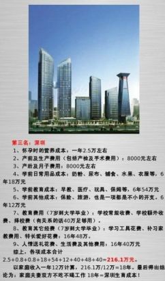 贫困生人均年收入_西安市人均年收入(3)