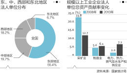 如何扩大GDP产值_澜沧景迈机场力争5月建成通航 2017年 这些大事影响着云南每个人的生活