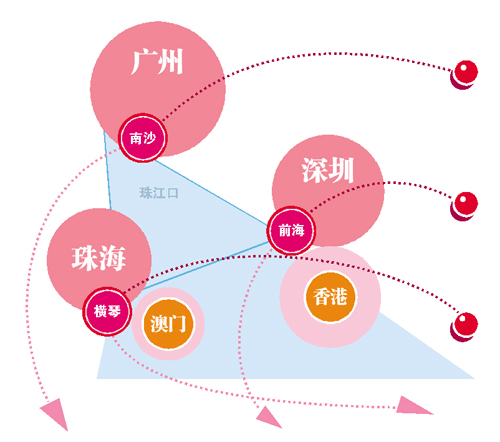 深圳市委书记王荣谈赴港一签多行:目前不会收