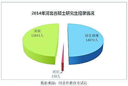 人口集聚率测算依据_NU SKIN 如新中国官网(2)