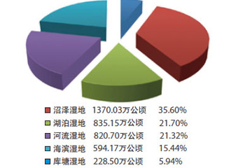 河墘村人口_北墘村图片