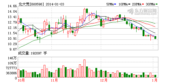 K图600598_1