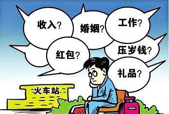 过年九大怕引热议多数80后成“恐归族”