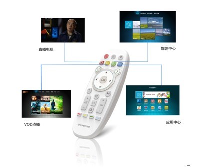 海信极简智能VIDAA TV 天猫首发电商专供版