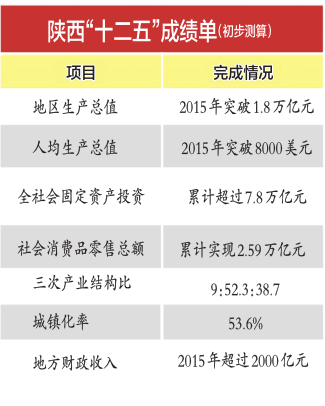 安全生产_萝北县人均生产总值