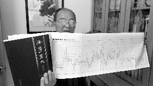 免费查家谱查询 rdn_5372b0510dcc7.jpg