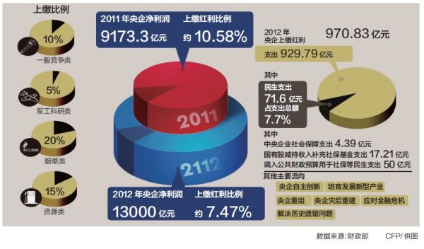 经济观察_经济观察网2017实习生最新招聘信息 实习僧(3)