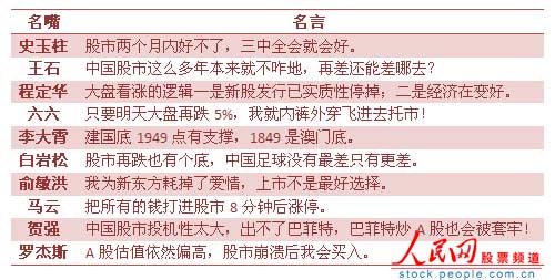 全球十大最高收入女星_十大名嘴收入(3)