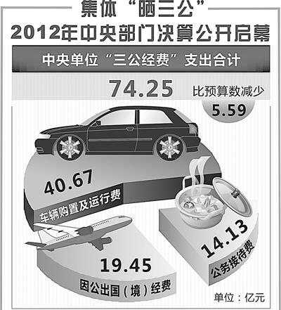 制图：新华社记者 陈 琛