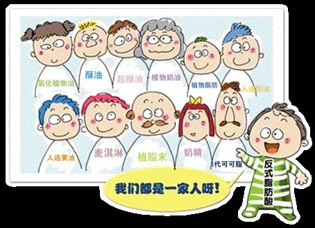 科学消费走出误区 对反式脂肪酸不必反应过度